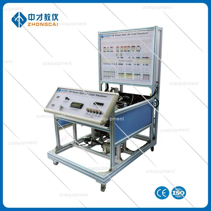 Car Air Conditioning System – Electrical